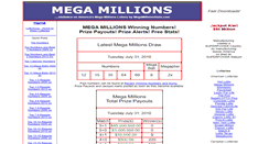 Desktop Screenshot of megamillionsstats.com