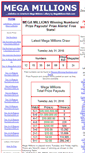 Mobile Screenshot of megamillionsstats.com